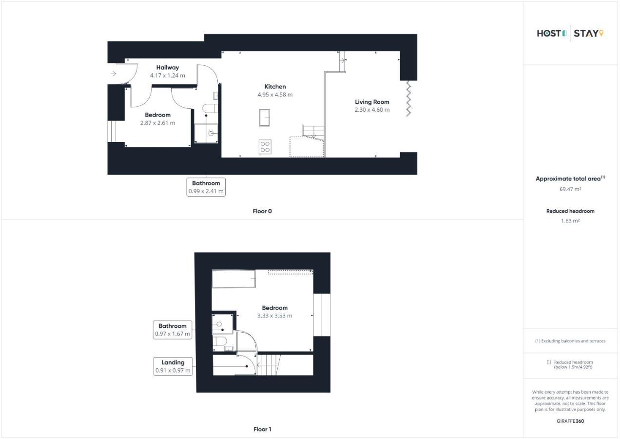 Seamer Host & Stay - The Old Jail Barber'S Shop מראה חיצוני תמונה